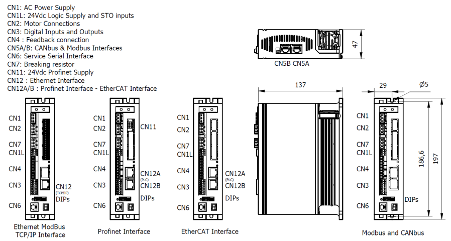 Tech SERPENS - A1300B12 P001-S200